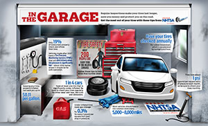 Tips on tire inflation and rotation