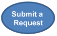 submit your request for technical assistance