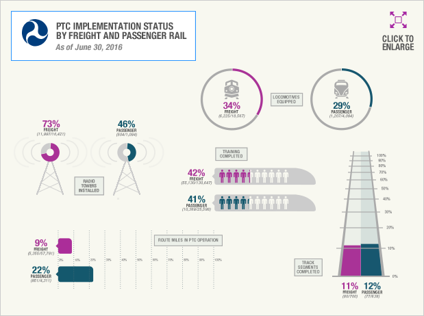 graphic 3