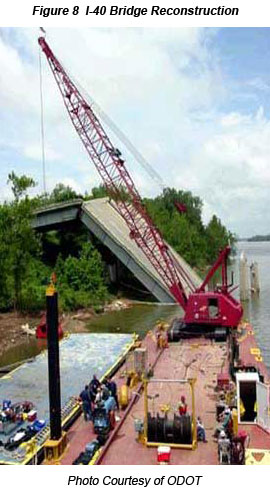 Figure 8-image of I-40 Bridge Reconstruction