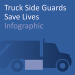 Truck Side Guards Save Lives Infographic button