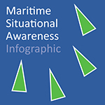 Maritime Situational Awareness Infographic button