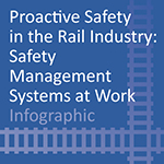 Proactive Safety in the Rail Industry: Safety Management Sysmets at Work Infographic button