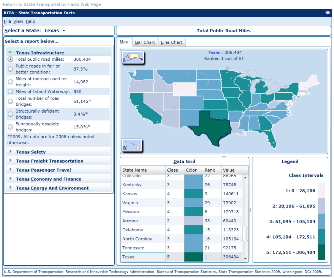 An image of the State Transportation Facts Application.