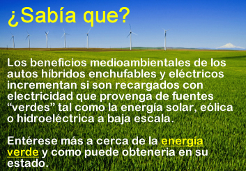 ¿Sabía que? Los beneficios medioambientales de los autos híbridos enchufables y eléctricos incrementan si son recargados con electricidad que provenga de fuentes 'verdes' tal como la energía solar, eólica o hidroeléctrica a baja escala. Entérese más a cerca de la energía verde y como puede obteneria en su estado.