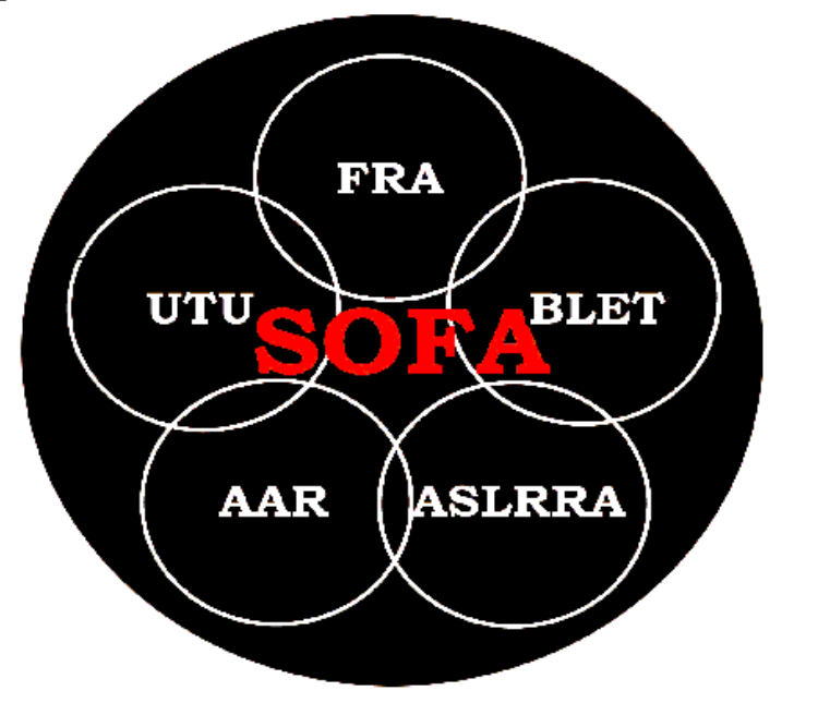 SOFA symbol