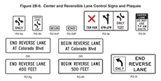 Thumbnail image of Figure 2B-6