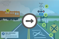 Motorist Grade Crossing Illustration