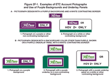 Thumbnail image of Figure 2F-1