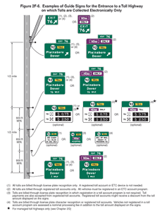 Thumbnail image of Figure 2F-6