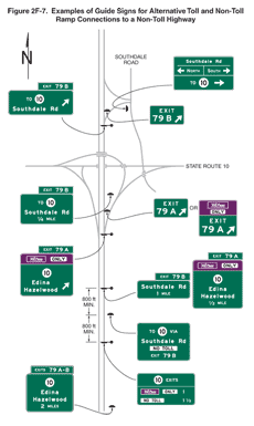 Thumbnail image of Figure 2F-7