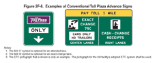 Thumbnail image of Figure 2F-8