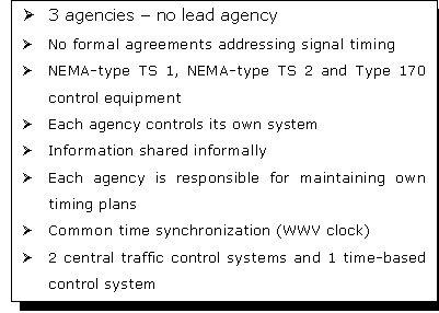 Text Box: Ø	3 agencies – no lead agency
Ø	No formal agreements addressing signal timing
Ø	NEMA-type TS 1, NEMA-type TS 2 and Type 170 control equipment
Ø	Each agency controls its own system
Ø	Information shared informally
Ø	Each agency is responsible for maintaining own timing plans
Ø	Common time synchronization (WWV clock)
Ø	2 central traffic control systems and 1 time-based control system
