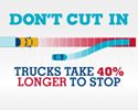 'Both the stopping time and the stopping distance for a large truck are MUCH greater than those of smaller vehicles -- especially trucks hauling heavy loads and/or when roadways are slick because of rain, snow or ice. A car/pickup truck/motorcycle should NEVER suddenly or abruptly veer in front of a big rig as it dangerously reduces the truck's time and distance to STOP SAFELY. See more at: http://bit.ly/2dkKM4M.'