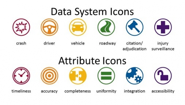 TR data system icons
