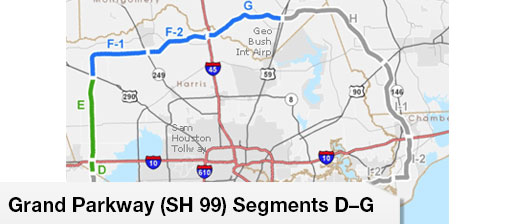 Grand Parkway (SH 99) Segments D-G