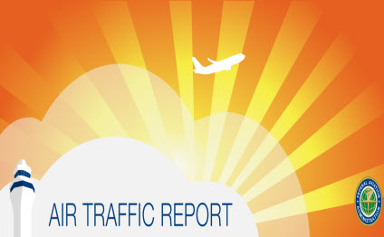 Akamai Netstorage: FAA Air Traffic Report
