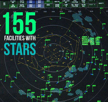 155 facilities with stars