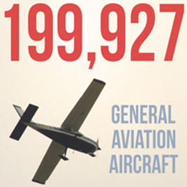199,927 general aviation aircraft