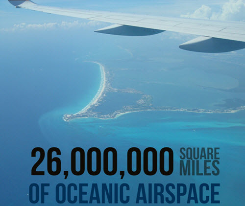26,000,000 square miles of oceanic airspace