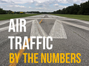 Air Traffic By The Numbers