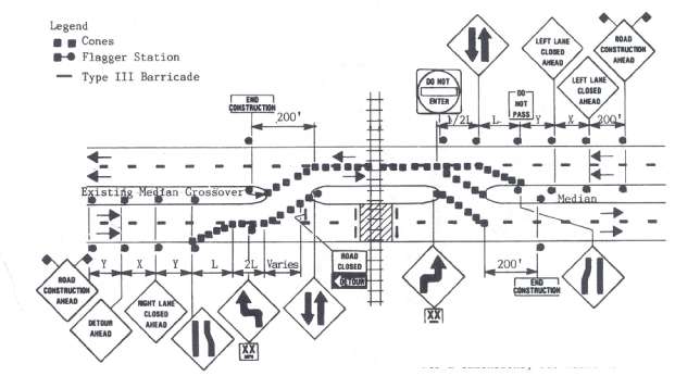 Figure 65. Crossing Work Activities, Multilane Uran Divided Highway, One Roadway Closed, Two-Way Traffic. This diagram shows placement of signs, flagger stations, traffic tapers and work zones.