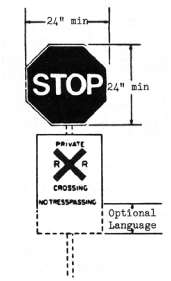 Figure 68. Typical Private Crossing Sign. This diagram shows a Stop Sign with a Private RXR Crossing No Trespassing sign posted underneath.