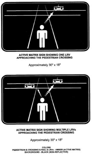 Figure 71. Example Active Matrix Train Approaching Sign. This diagram shows an image of a person seeing a train car from a pedestrian crossing. There is a diagonal area pointing from the person's head toward the train car to represent site. The second sign shows the image of a person with two diagonal areas coming away from the head in two directions, representing sight lines to see the two train vehicles in front of the person on the pedestrian crossing.