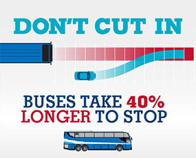 Don't Cut in: Buses take 40% longer to stop image