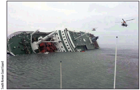 Helicopter rescue is under way as the Sewol sinks.