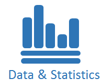 Data & Statistics