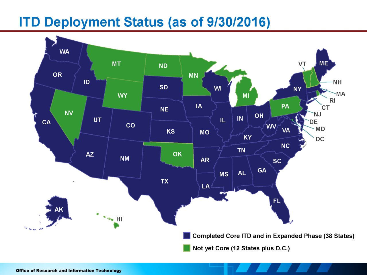 Map of United States displaying ITD deployment status as of 09/30/2016