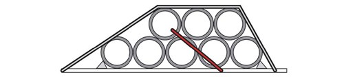 Diagram of bar at 45 degrees to secure the top load of the concrete pipes