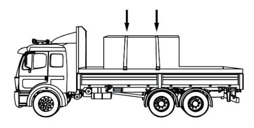 Illustration of Tiedown passes over cargo