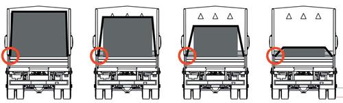 Four diagrams of trucks with cargo tied down. The first truck has cargo that is very tall so the tiedown angle is very close to 90 degrees. The height of the cargo will decrease for the other three trucks but even for the truck with the smallest cargo, its tiedown is still 45 degrees at a minimum.