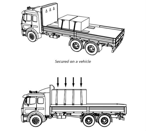 Illustration of cargo secured on a vehicle
