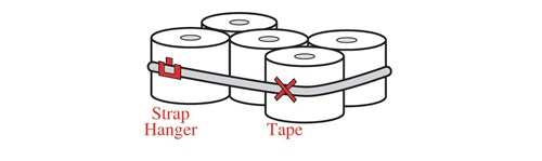 Diagram of paper rolls tied together with a strap hanger and tape. 