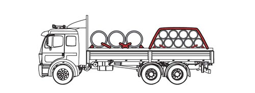 Illustration of truck using blocking systems and tiedowns