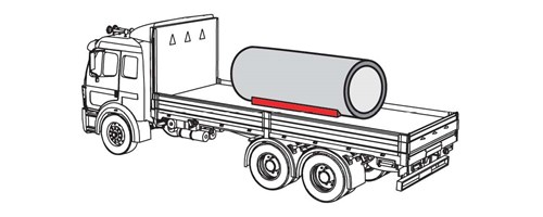 Illustration of a truck using one piece blocking extending half the distance from the center to each end of the pipe