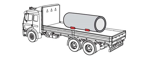 Illustration of a truck using two piece blocking at the outside quarter points