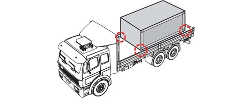 Diagram of intermodal container cargo where All four corners are resting upon the vehicle