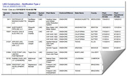 LNG Construction Notification