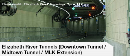 Elizabeth River Tunnels (Downtown Tunnel / Midtown Tunnel / MLK Extension)