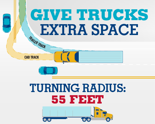 Give-Trucks-Extra-Space
