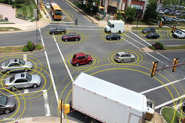Rendering of connected vehicles communicating with each other as they pass through a busy intersection