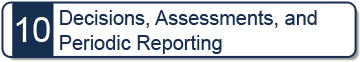 Chapter 10 - Decisions, Assessments, and Periodic Reporting