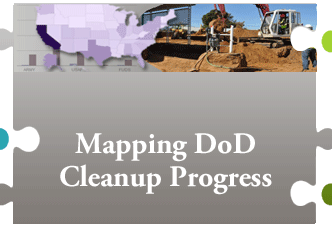 Cleanup Data