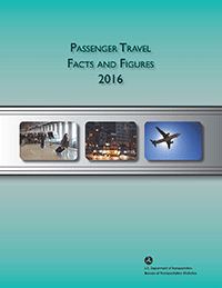 Passenger Travel Facts and Figures