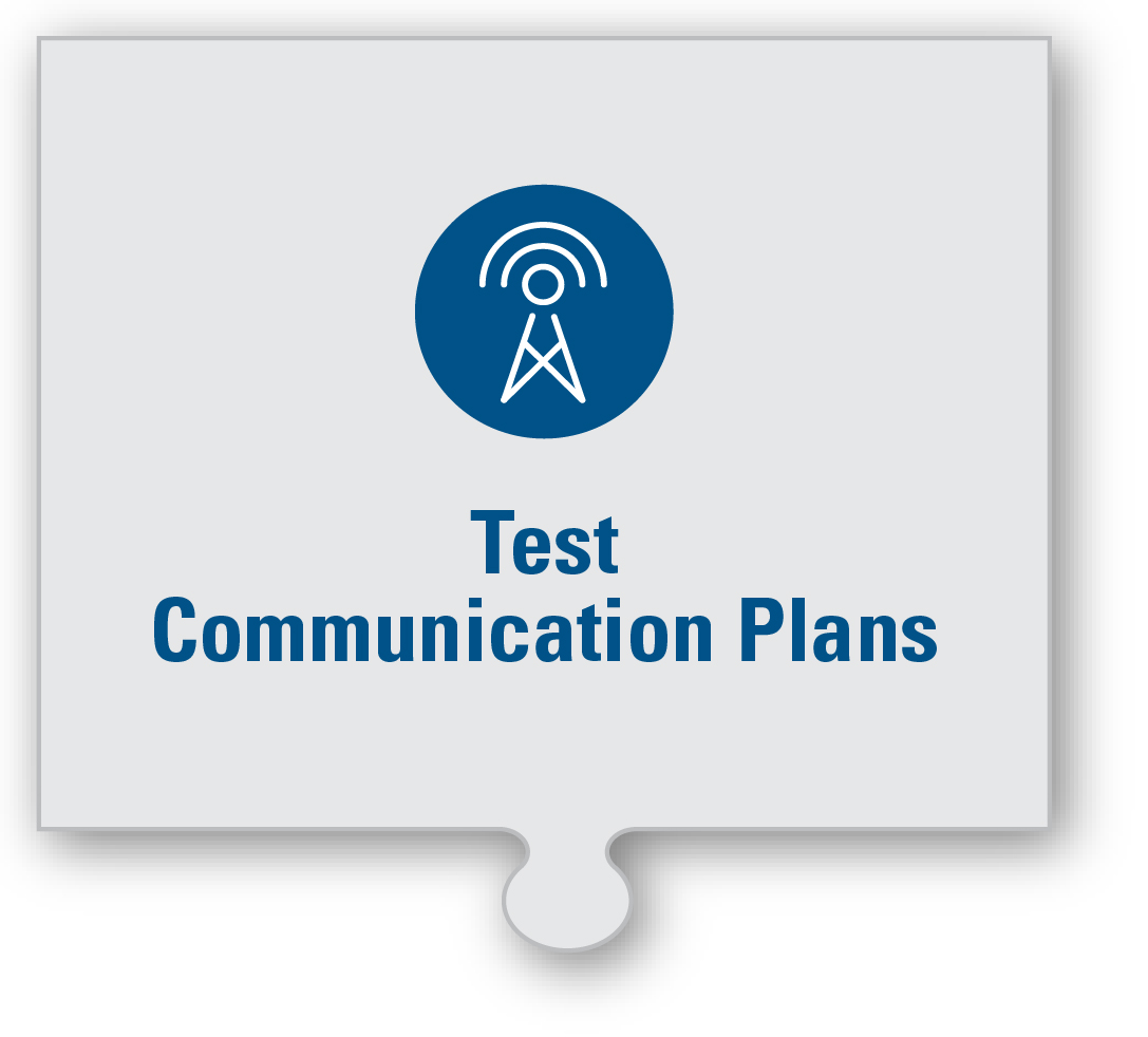 Action Test Communication Plans