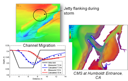 CMS-Flow1